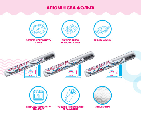 Фольга алюмінієва Добра господарочка з тисненням, 9 мкм, 28 см×10 м