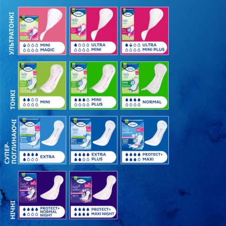 999